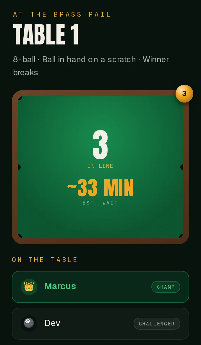 The patron's table screen: who is on the table and who is in line
